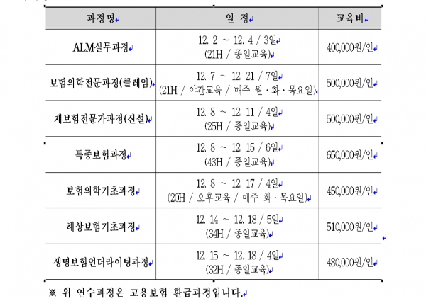 보험연수원 12월 집합연수과정 안내